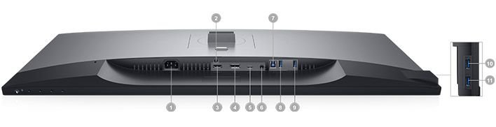 Monitor DELL U3219Q - Złącza