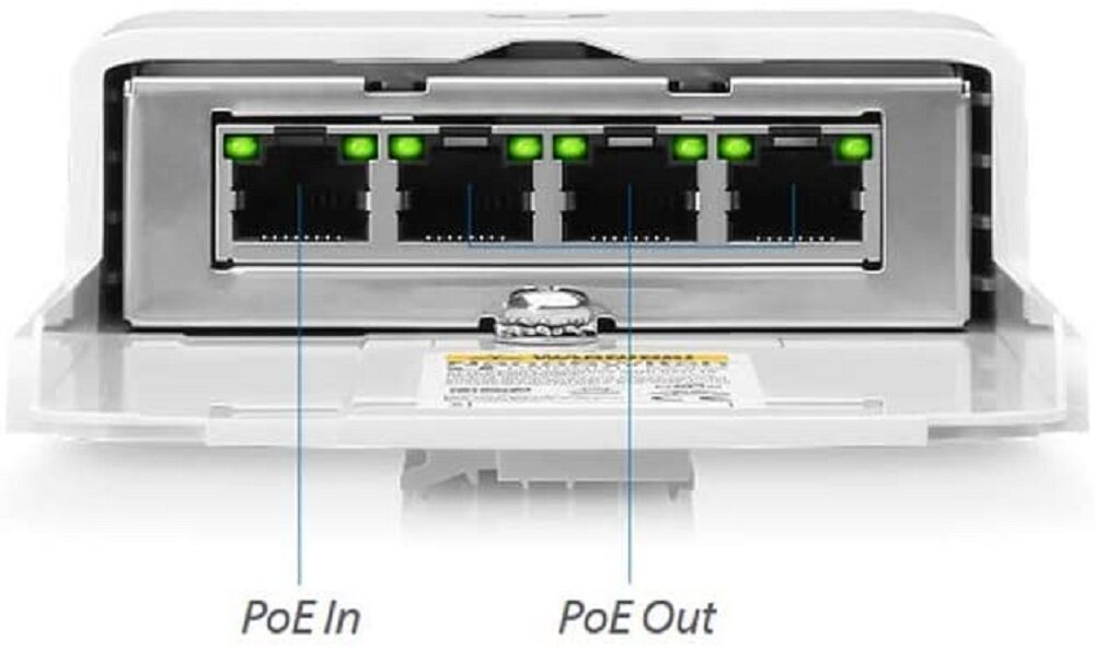 Switch UBIQUITI NanoSwitch N-SW - zasilanie
