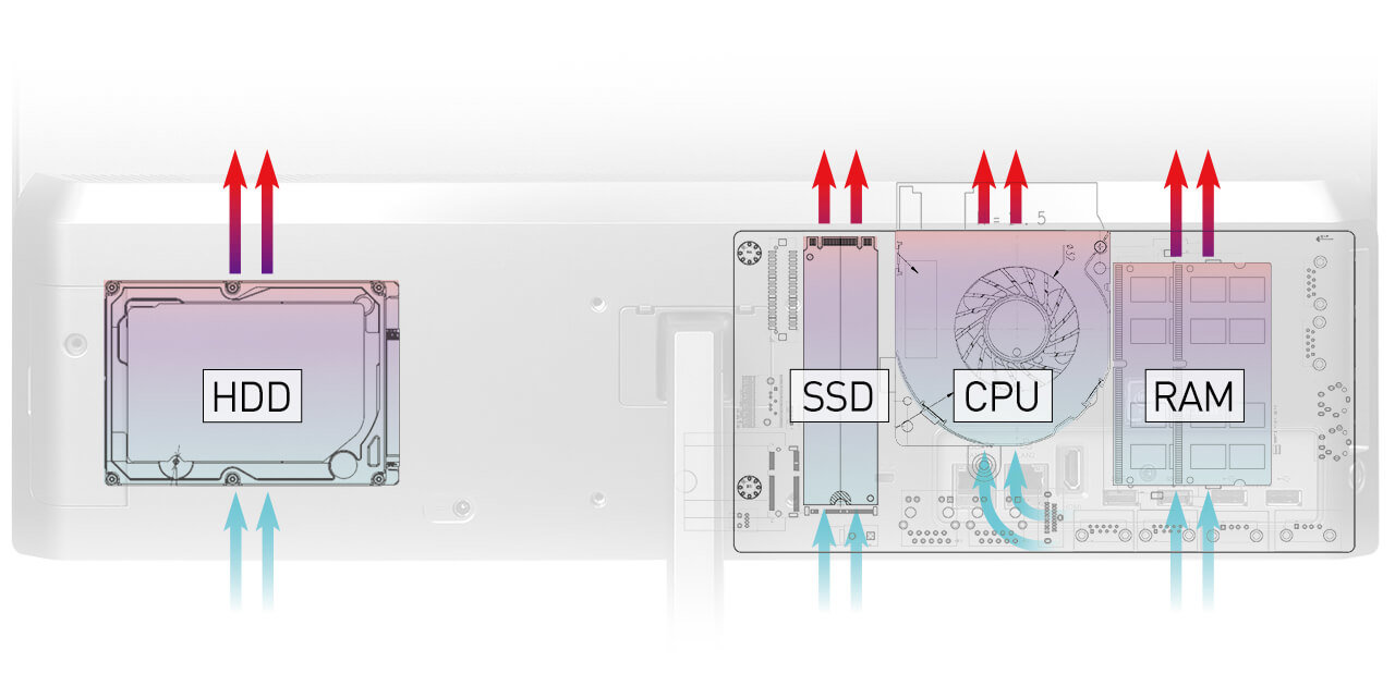 Komputer All-in-One MSI Pro 24X 7M - Silent PRO Cooling