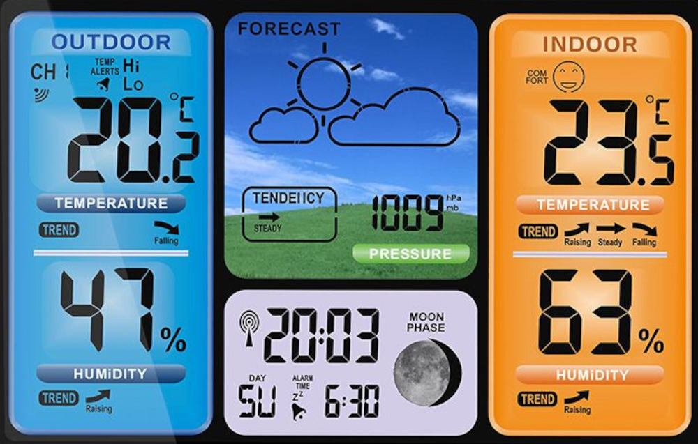 Stacja pogody METEO SP67 intuicyjne piktogramy funkcja pogodynki monitorowanie pogoda planowanie dnia ułatwienie