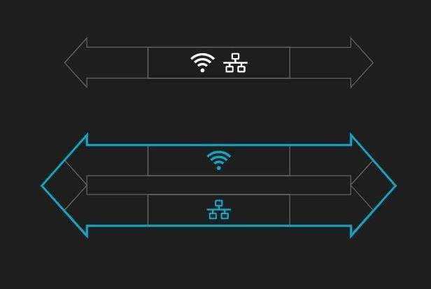 Laptop ACER Predator Helios 500 - Killer Networking