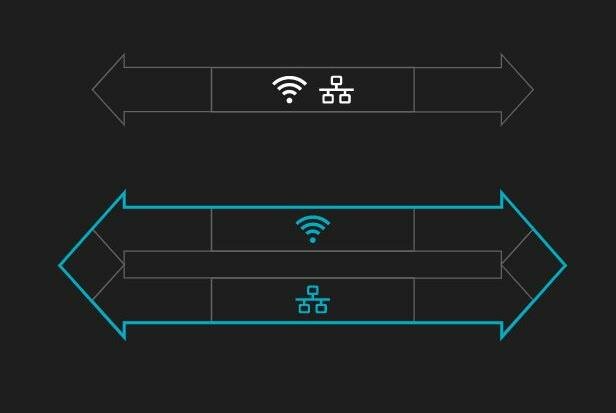 Laptop ACER Predator Helios 500 - Killer Networking