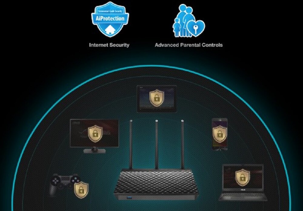 Router ASUS RT-AC67U 2-Pack - AiMesh