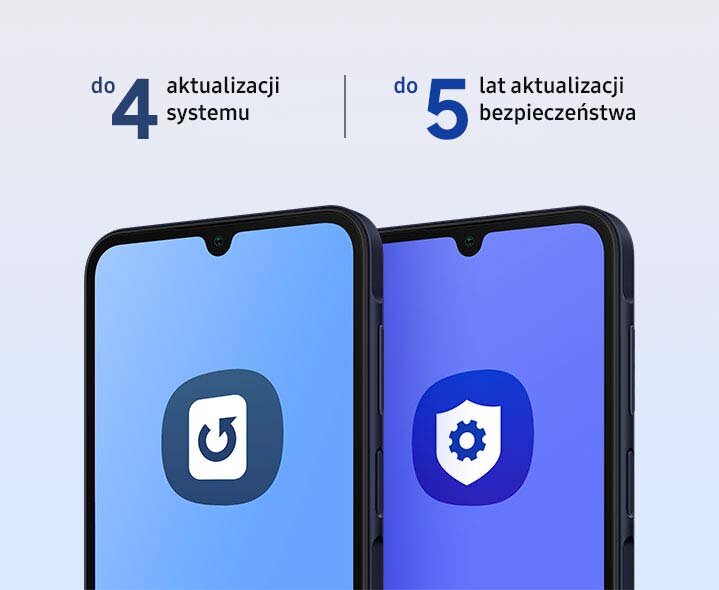 Obraz przedstawia dwa smartfony z ikonami na ekranach: jedna z symbolem aktualizacji, druga z tarczą i kołem zębatym. Nad nimi widnieje tekst: \'do 4 aktualizacji systemu\' oraz \'do 5 lat aktualizacji bezpieczeństwa\'.