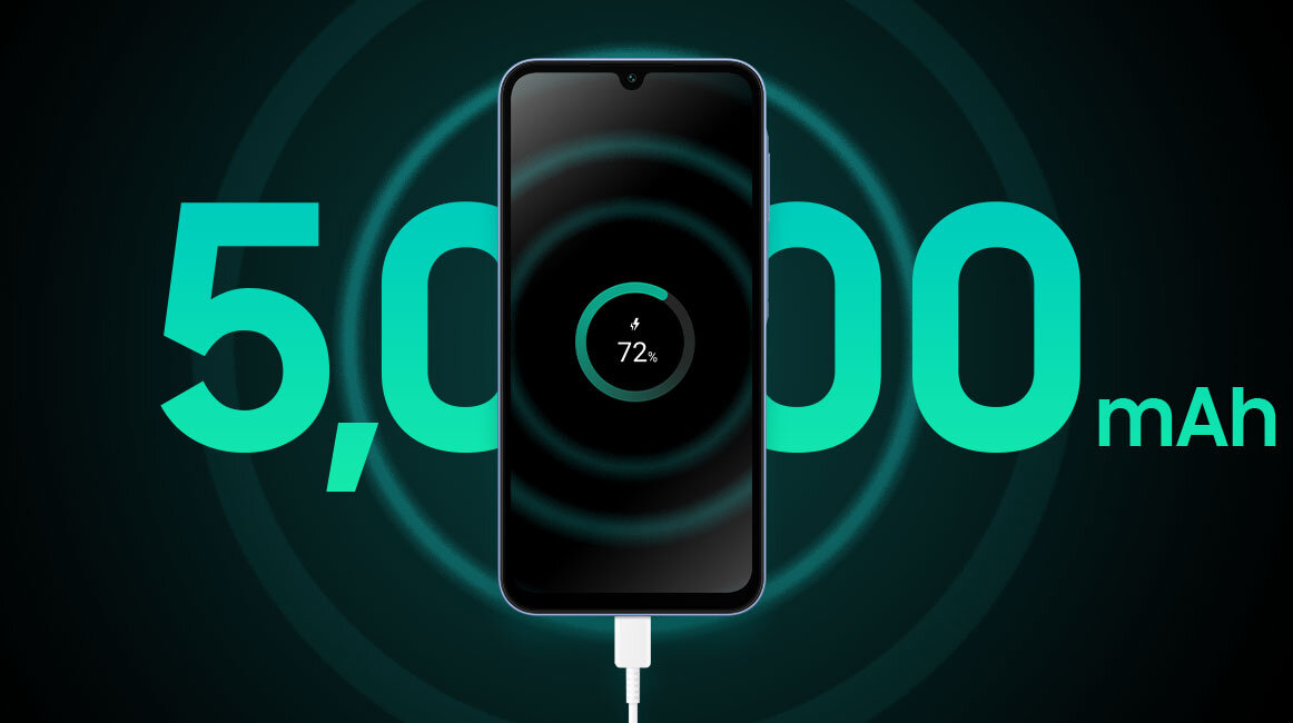 Obraz przedstawia smartfon z wyświetlaczem pokazującym ikonę ładowania na poziomie 72%. W tle widoczny jest duży napis \'5000 mAh\'.