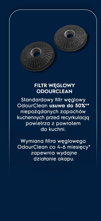Na ciemnym tle znajdują się dwa okrągłe filtry węglowe oraz tekst: \'FILTR WĘGLOWY ODOURCLEAN Standardowy filtr węglowy OdourClean usuwa do 50%** niepożądanych zapachów kuchennych przed recyrkulacją powietrza z powrotem do kuchni. Wymiana filtra węglowego OdourClean co 4-6 miesięcy* zapewnia wydajne działanie okapu.\'.