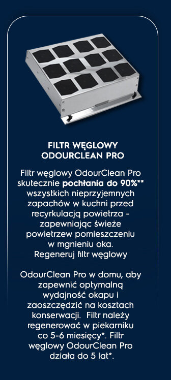 Obraz przedstawia filtr węglowy OdourClean Pro z tekstem: \'FILTR WĘGLOWY ODOURCLEAN PRO Filtr węglowy OdourClean Pro skutecznie pochłania do 90%** wszystkich nieprzyjemnych zapachów w kuchni przed recyrkulacją powietrza - zapewniając świeże powietrze w pomieszczeniu w mgnieniu oka. Regeneruj filtr węglowy OdourClean Pro w domu, aby zapewnić optymalną wydajność okapu i zaoszczędzić na kosztach konserwacji. Filtr należy regenerować w piekarniku co 5-6 miesięcy*. Filtr węglowy OdourClean Pro działa do 5 lat*