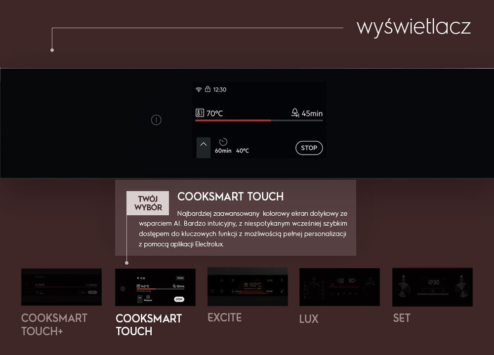 Obraz przedstawia wyświetlacz piekarnika z funkcją CookSmart Touch, pokazujący temperaturę 70°C i czas 45 minut. Widoczny jest tekst: \'TWÓJ WYBÓR COOKSMART TOUCH Najbardziej zaawansowany kolorowy ekran dotykowy ze wsparciem AI. Bardzo intuicyjny, z niespotykanym wcześniej szybkim dostępem do kluczowych funkcji z możliwością pełnej personalizacji z pomocą aplikacji Electrolux.\'.