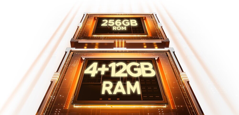 Obraz przedstawia dwa układy scalone z napisami: \'256GB ROM\' oraz \'4+12GB RAM\'. Układy są otoczone świetlistymi liniami na tle przypominającym obwody elektroniczne.