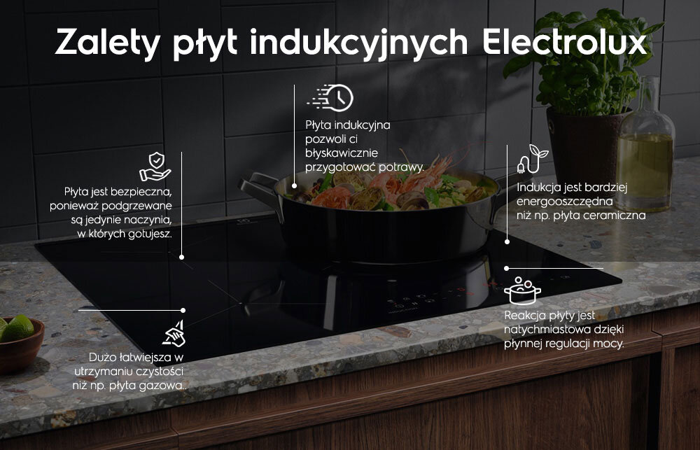 Na obrazie widoczna jest płyta indukcyjna z garnkiem pełnym jedzenia, umieszczona na blacie kuchennym. Tekst na obrazie: \'Zalety płyt indukcyjnych Electrolux\', \'Płyta indukcyjna pozwoli ci błyskawicznie przygotować potrawy\', \'Indukcja jest bardziej energooszczędna niż np. płyta ceramiczna\', \'Reakcja płyty jest natychmiastowa dzięki płynnej regulacji mocy\', \'Dużo łatwiejsza w utrzymaniu czystości niż np. płyta gazowa\', \'Płyta jest bezpieczna, ponieważ podgrzewane są jedynie naczynia, w których gotujesz\'.