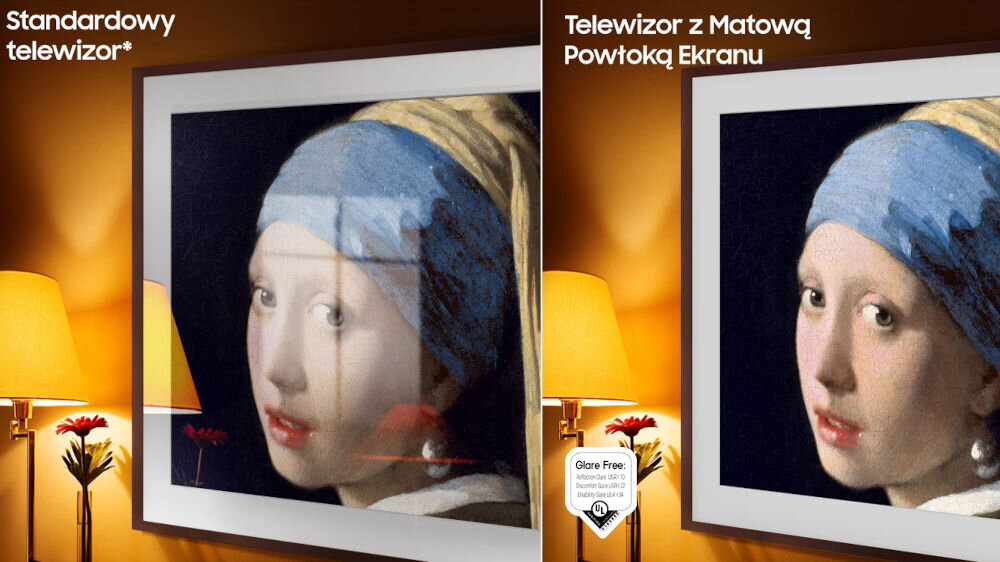 Obraz przedstawia porównanie dwóch telewizorów z wyświetlanym dziełem sztuki, z lewej strony standardowy telewizor z odbiciami światła, a z prawej telewizor z matową powłoką ekranu bez odbić. Na obu obrazach widoczna jest lampa i kwiaty w wazonie.