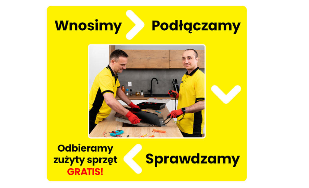 Dwóch mężczyzn w żółtych koszulkach montuje urządzenie kuchenne na blacie. Na żółtym tle wokół zdjęcia znajdują się napisy: \'Wnosimy\', \'Podłączamy\', \'Sprawdzamy\', \'Odbieramy zużyty sprzęt GRATIS!\'.