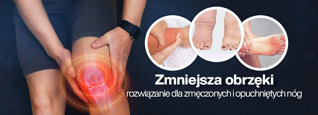Osoba trzymająca się za kolano z wizualizacją bólu oraz trzy okrągłe zdjęcia przedstawiające stopy. Tekst na obrazie: \'Zmniejsza obrzęki, rozwiązanie dla zmęczonych i opuchniętych nóg\'.