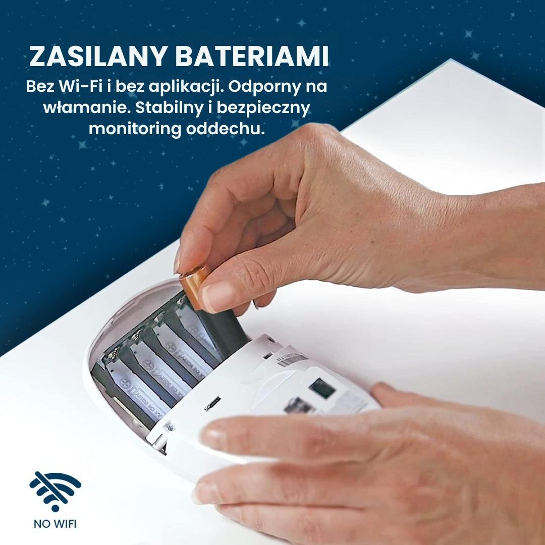 Osoba wkłada baterię do urządzenia, które jest opisane jako zasilane bateriami. Tekst na obrazie: \'ZASILANY BATERIAMI Bez Wi-Fi i bez aplikacji. Odporny na włamanie. Stabilny i bezpieczny monitoring oddechu.\'