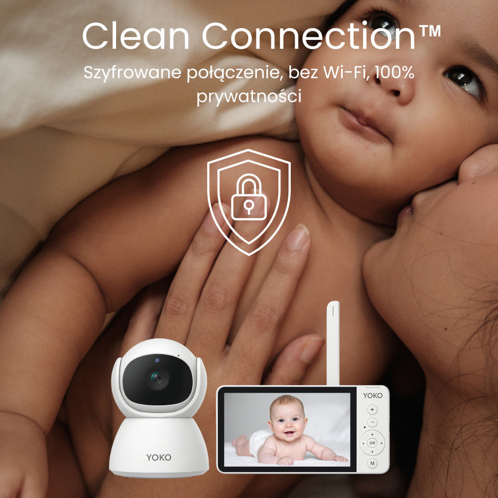 Na obrazie widoczna jest kamera i monitor z logo YOKO, obok których znajduje się dziecko przytulane przez osobę dorosłą. Tekst na obrazie: \'Clean Connection™ Szyfrowane połączenie, bez Wi-Fi, 100% prywatności\'.