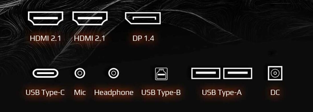 Obraz przedstawia różne porty i złącza: HDMI 2.1, DP 1.4, USB Type-C, Mic, Headphone, USB Type-B, USB Type-A oraz DC, na ciemnym tle z delikatnym wzorem.