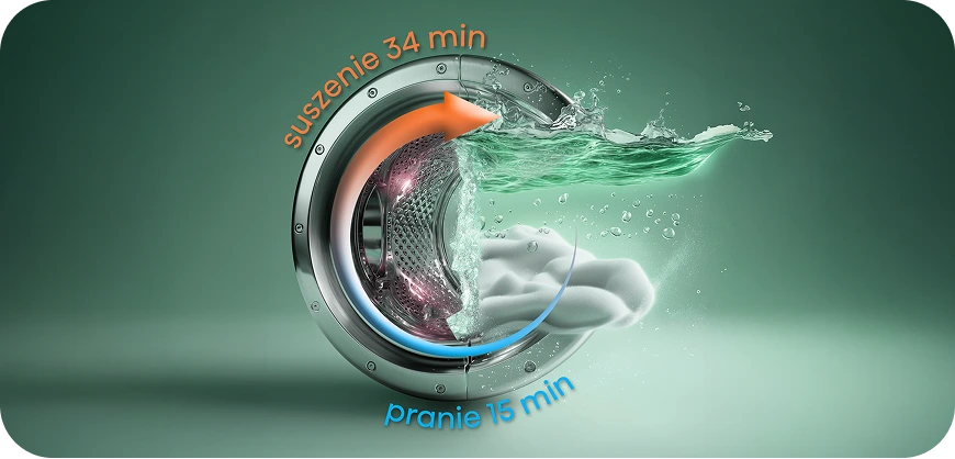 Obraz przedstawia bęben pralki z wodą i pianą, z napisami \'suszenie 34 min\' i \'pranie 15 min\'.