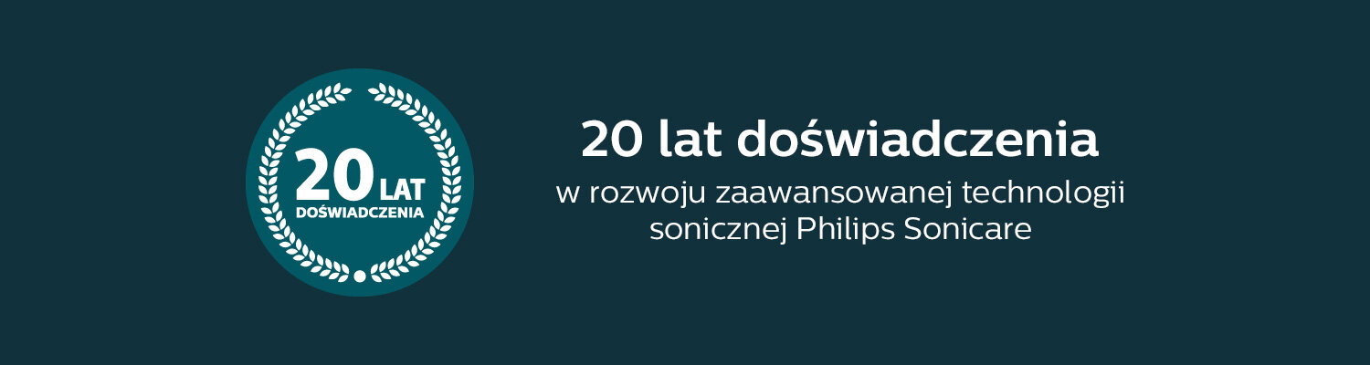 Grafika przedstawia okrągły emblemat z napisem \'20 LAT DOŚWIADCZENIA\' otoczony wieńcem. Obok znajduje się tekst: \'20 lat doświadczenia w rozwoju zaawansowanej technologii sonicznej Philips Sonicare\'.