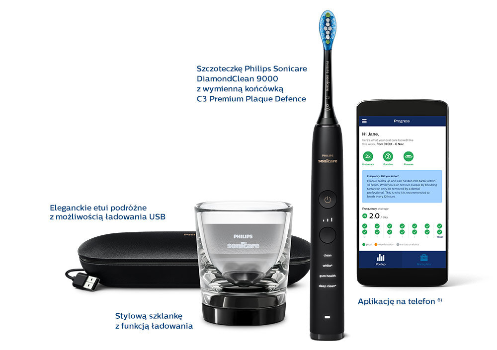 Obraz przedstawia szczoteczkę soniczną Philips Sonicare DiamondClean 9000 z wymienną końcówką, eleganckie etui podróżne z możliwością ładowania USB, stylową szklankę z funkcją ładowania oraz aplikację na telefon. Widoczny jest tekst: \'Szczoteczkę Philips Sonicare DiamondClean 9000 z wymienną końcówką C3 Premium Plaque Defence\', \'Eleganckie etui podróżne z możliwością ładowania USB\', \'Stylową szklankę z funkcją ładowania\', \'Aplikację na telefon\'.