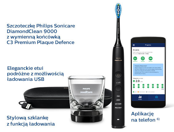 Obraz przedstawia szczoteczkę soniczną Philips Sonicare DiamondClean 9000 z wymienną końcówką, eleganckie etui podróżne z możliwością ładowania USB, stylową szklankę z funkcją ładowania oraz aplikację na telefon. Widoczny jest tekst: \'Szczoteczkę Philips Sonicare DiamondClean 9000 z wymienną końcówką C3 Premium Plaque Defence\', \'Eleganckie etui podróżne z możliwością ładowania USB\', \'Stylową szklankę z funkcją ładowania\', \'Aplikację na telefon\'.