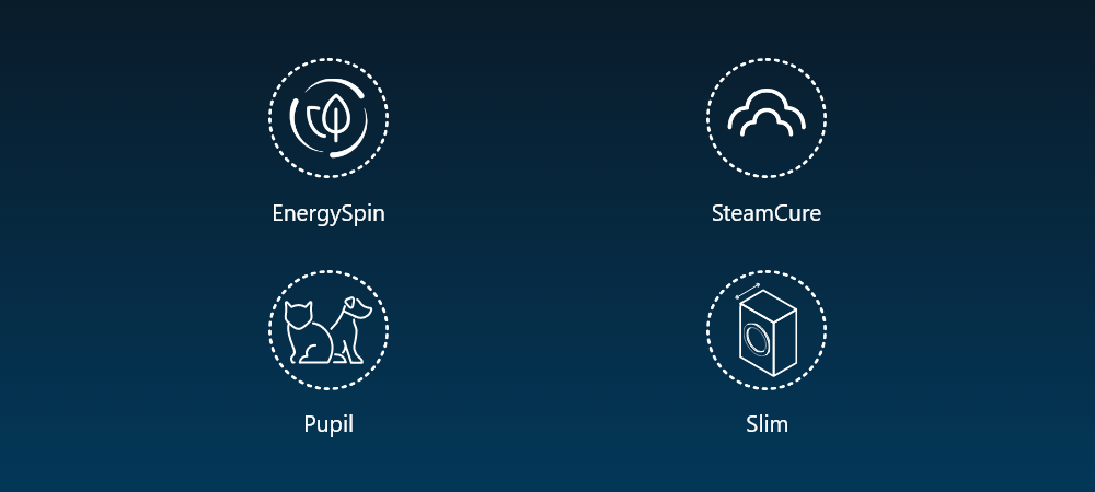 PRALKA BEKO 8 KG SLIM XBM3WFUS48415W Grafika ikon przedstawia funkcje EnergySpin, SteamCure, Pupil oraz Slim. Symbole rozmieszczono na ciemnym tle w czytelnej formie EnergySpin SteamCure Pupil Slim energooszczędna
