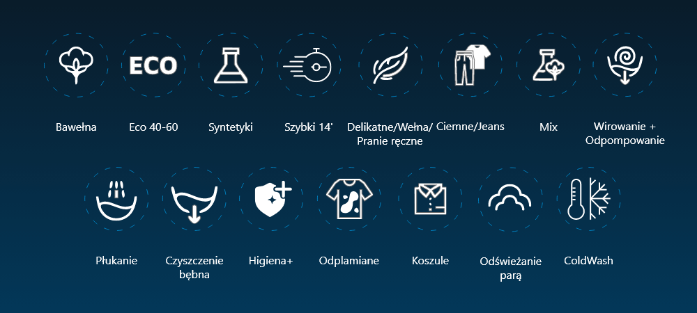 PRALKA BEKO 8 KG SLIM XBM3WFUS48415W Zestaw ikon prezentuje dostępne programy prania, m.in. Bawełna, Eco 40–60, Syntetyki, Szybki, Wełna oraz 20 stopni. Każdy program oznaczony jest osobnym symbolem bawełna eco  40‑60 szybki wełna mix Syntetyki wełna Wirowanie Płukanie Czyszczenie bębna kołdra puchowe koszule programy