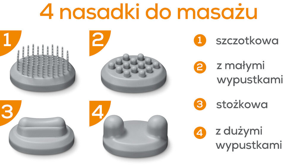 Obraz przedstawia cztery nasadki do masażu oznaczone numerami od 1 do 4. Opisy: 1 - szczotkowa, 2 - z małymi wypustkami, 3 - stożkowa, 4 - z dużymi wypustkami.