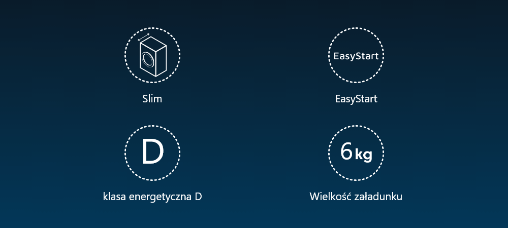 PRALKA BEKO SLIM B100 B1W630WBPL Grafika ikon przedstawia kluczowe cechy urządzenia: Slim, EasyStart, klasę energetyczną D oraz załadunek 6 kg. Symbole rozmieszczono na ciemnym tle w czytelnej formie Slim EasyStart oszczędność  energii 6 kg