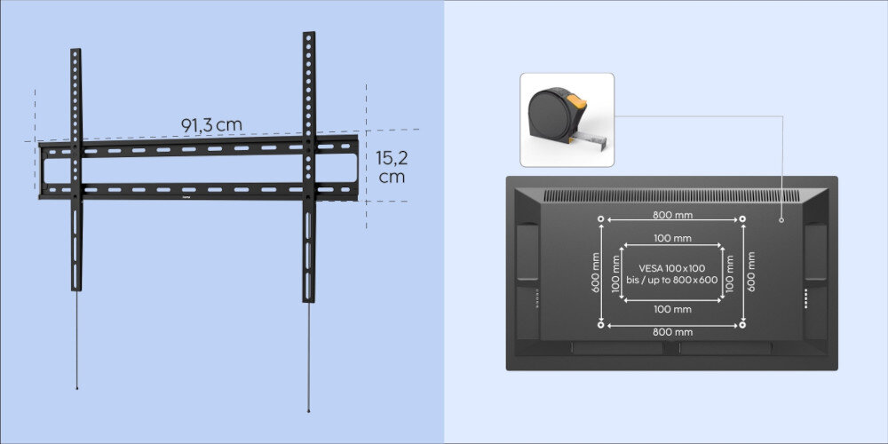 Obraz przedstawia uchwyt ścienny do telewizora z wymiarami 91,3 cm na 15,2 cm oraz schemat montażu z oznaczeniami VESA od 100x100 mm do 800x600 mm. Obok znajduje się miarka zwijana z czarną obudową i żółtym przyciskiem.