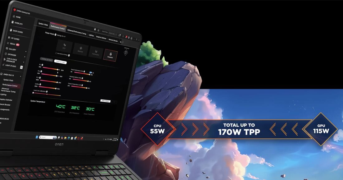 Na obrazie widoczny jest ekran laptopa z otwartym oprogramowaniem do zarządzania wydajnością, a obok znajduje się grafika z napisem \'CPU 55W\', \'TOTAL UP TO 170W TPP\', \'GPU 115W\'.