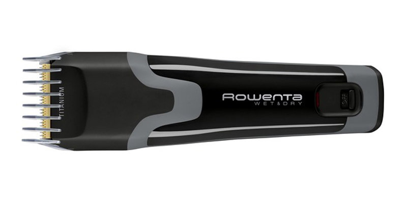 Praca na mokro i sucho