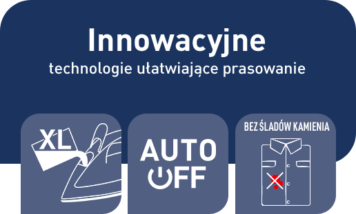 Grafika przedstawia napis \'Innowacyjne technologie ułatwiające prasowanie\' oraz trzy ikony: żelazko z napisem \'XL\', symbol \'AUTO OFF\', i koszulę z napisem \'BEZ ŚLADÓW KAMIENIA\'.