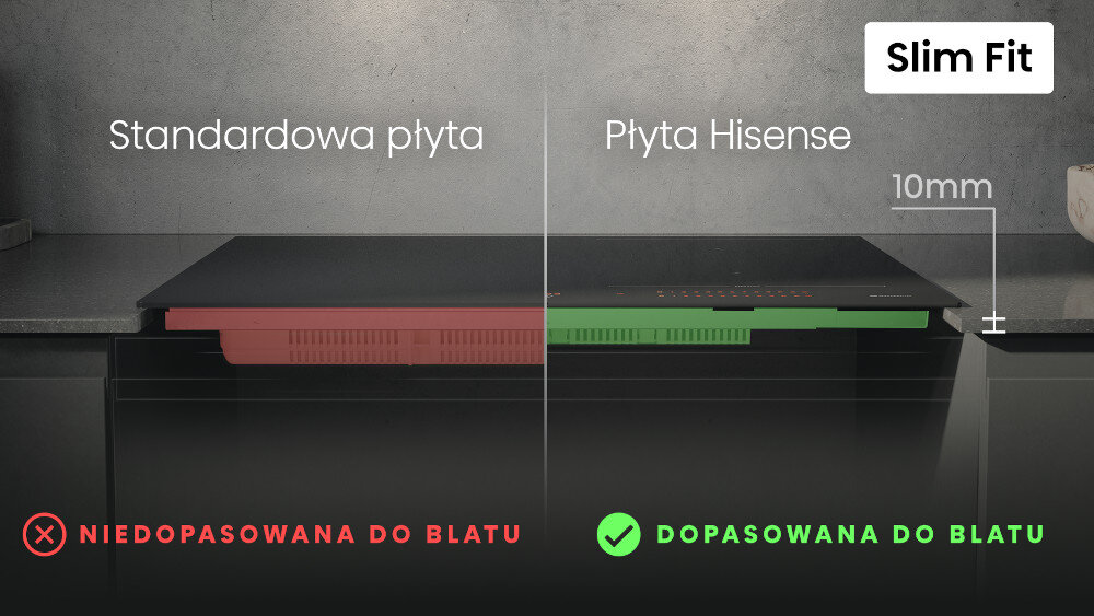 Obraz przedstawia porównanie dwóch płyt kuchennych: standardowej i Hisense, z zaznaczeniem różnicy w dopasowaniu do blatu. Tekst na obrazie: \'Standardowa płyta\', \'Płyta Hisense\', \'10mm\', \'Slim Fit\', \'Niedopasowana do blatu\', \'Dopasowana do blatu\'.