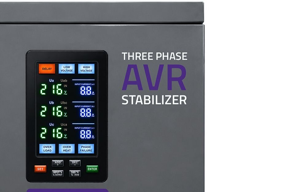 Obraz przedstawia panel sterowania stabilizatora napięcia z wyświetlaczami pokazującymi wartości napięcia i prądu. Obok panelu widoczny jest napis \'THREE PHASE AVR STABILIZER\'.
