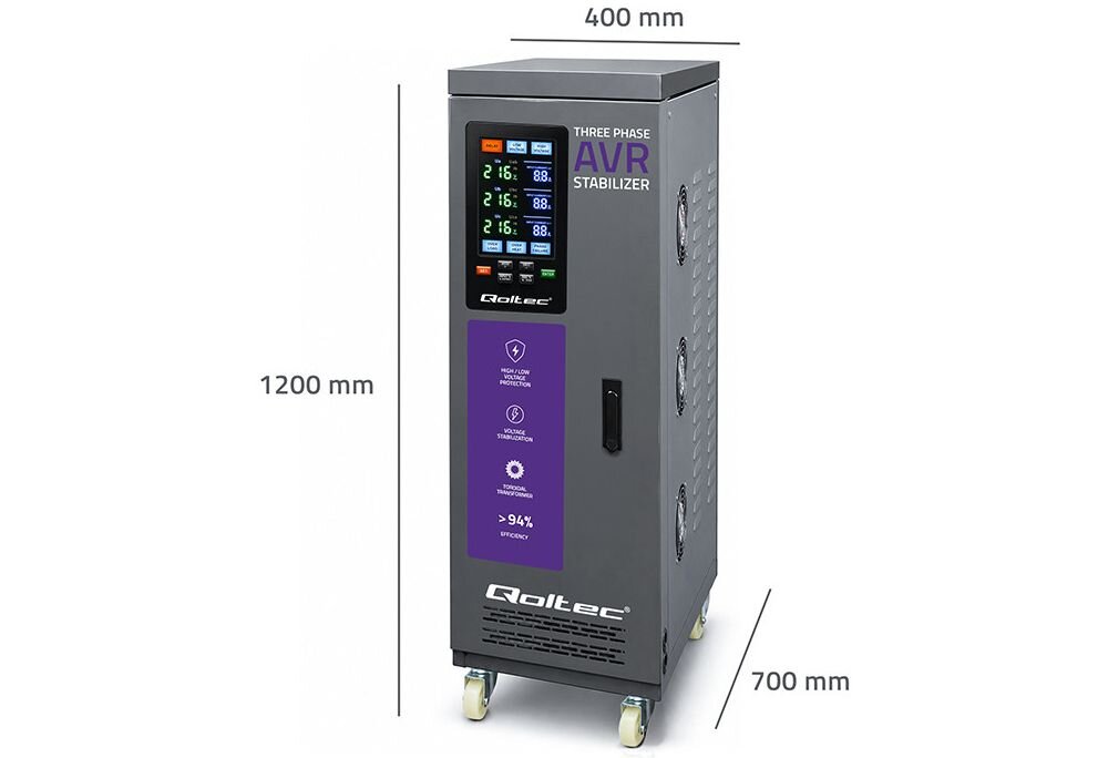 Stabilizator napięcia z wyświetlaczem i oznaczeniami \'THREE PHASE AVR STABILIZER\' oraz \'Qoltec\'. Wymiary urządzenia to 1200 mm wysokości, 400 mm szerokości i 700 mm głębokości.
