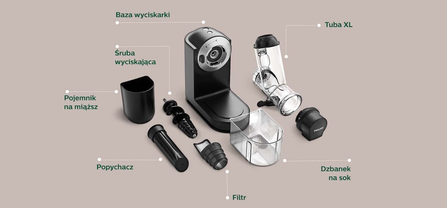 Obraz przedstawia części wyciskarki wolnoobrotowej, w tym bazę wyciskarki, śrubę wyciskającą, pojemnik na miąższ, popychacz, filtr, tubę XL i dzbanek na sok. Każda część jest opisana tekstem na tle jasnobrązowym.