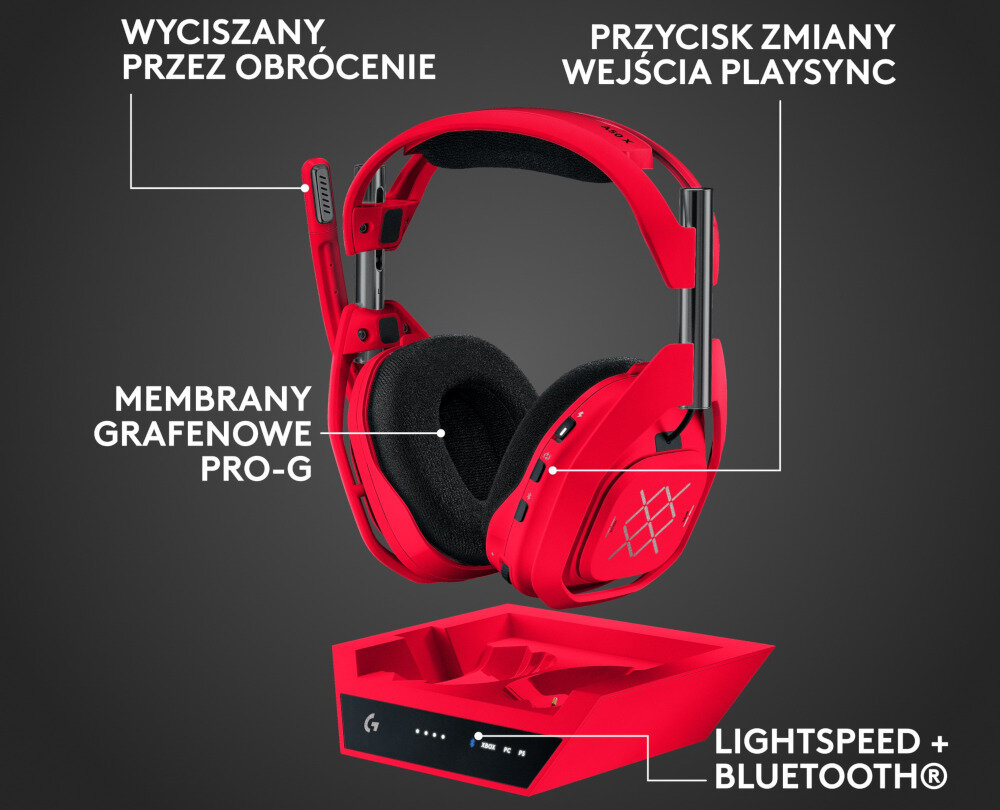Słuchawki LOGITECH A50X Lightspeed Bezprzewodowe, Nauszne Czerwony membrany PRO-G GRAPHENE precyzyjny dźwięk, osoba z założonymi słuchawkami gamingowymi