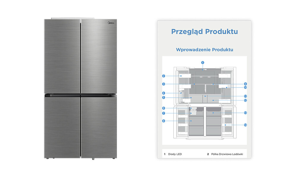 LODÓWKA MIDEA MDRM923CIE46M Czterodrzwiowa lodówka pokazana na jasnym tle obok schematu budowy urządzenia. Po prawej stronie widoczny jest rysunek z nagłówkiem „Przegląd Produktu” odówka Midea dokumentacja kompletne wyposażenie gotowa do użycia
