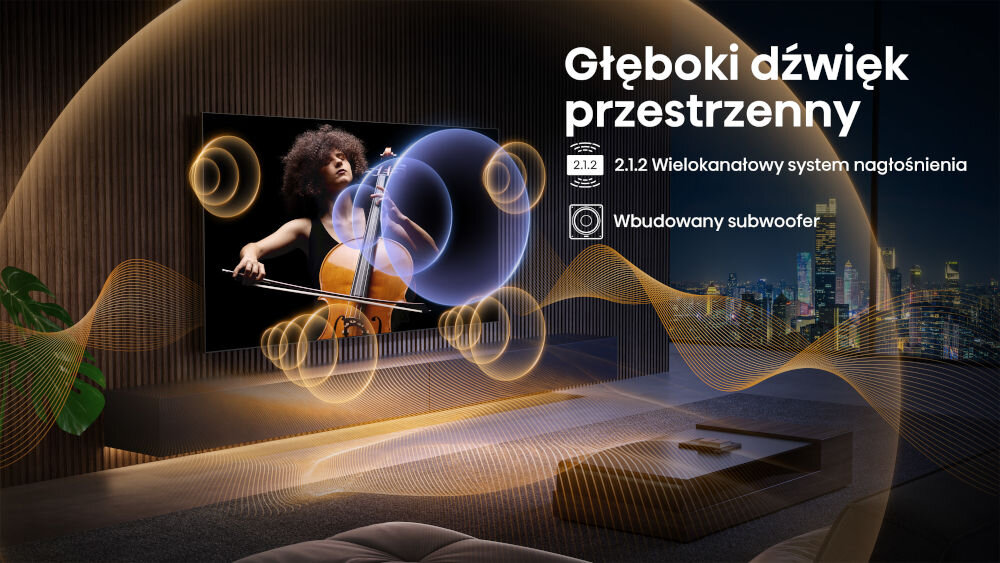 Na obrazie widać telewizor wyświetlający osobę grającą na wiolonczeli, otoczoną wizualizacjami dźwięku. Obok znajduje się tekst: \'Głęboki dźwięk przestrzenny\', \'2.1.2 Wielokanałowy system nagłośnienia\', \'Wbudowany subwoofer\'.