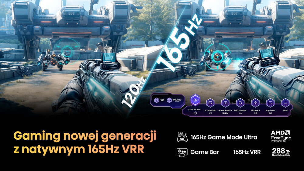 Obraz przedstawia scenę z gry wideo z futurystycznym otoczeniem i bronią, z tekstem \'Gaming nowej generacji z natywnym 165Hz VRR\'. Widoczne są także ikony i napisy: \'165Hz Game Mode Ultra\', \'Game Bar\', \'165Hz VRR\', oraz logo \'AMD FreeSync Premium Pro\'.