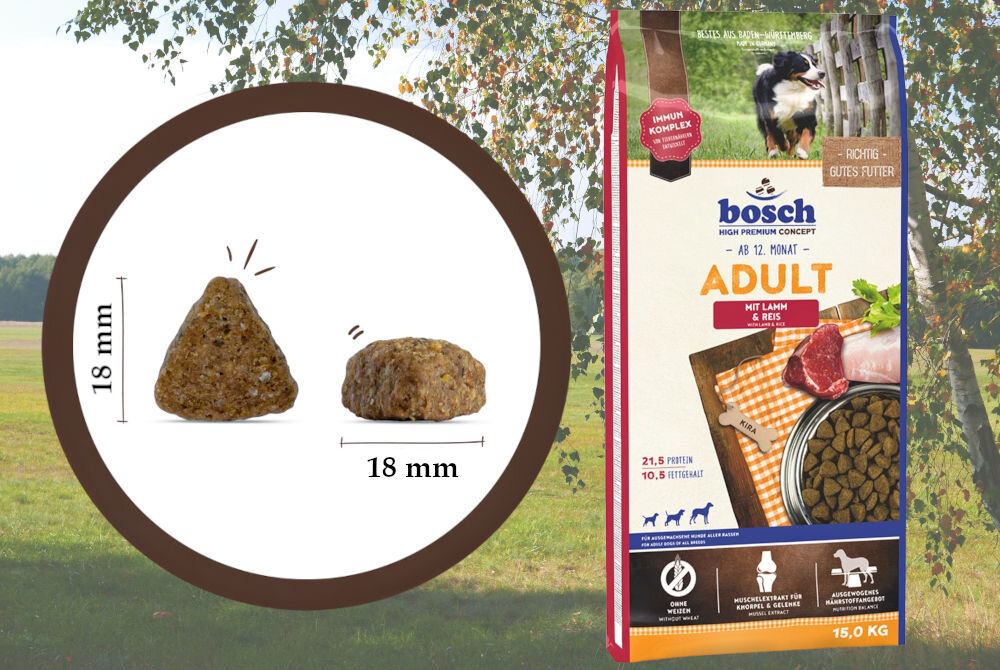 Karma dla psa BOSCH Adult Jagnięcina z ryżem 15 kgskład składniki analityczne