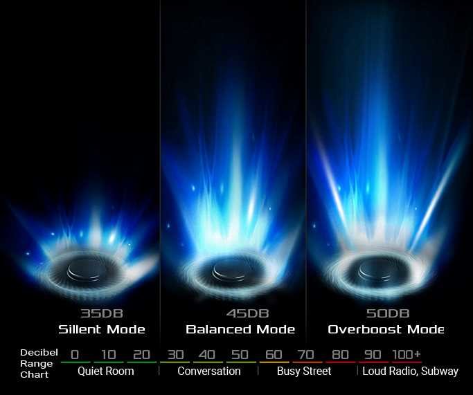 Laptop Gamingowy ASUS TUF Gaming FX504 - Overboost