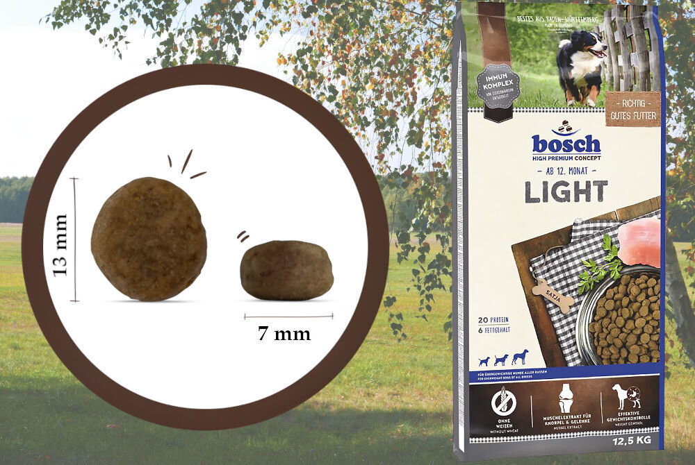 Karma dla psa BOSCH Adult Jagnięcina z ryżem 15 kgskład składniki analityczne