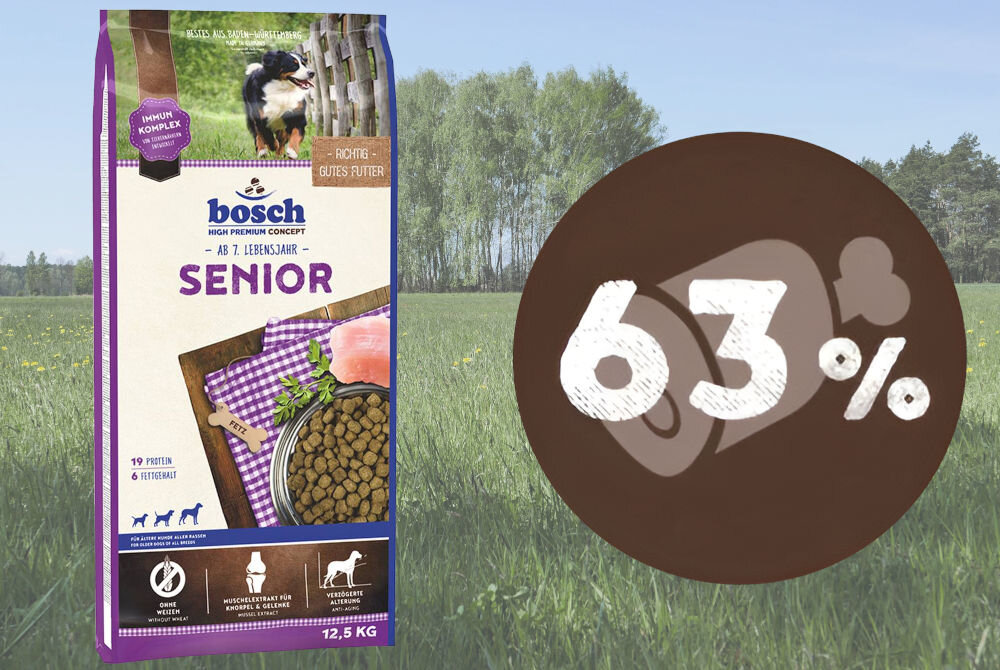 Karma dla psa BOSCH Senior 12,5 kg wartościowa karma