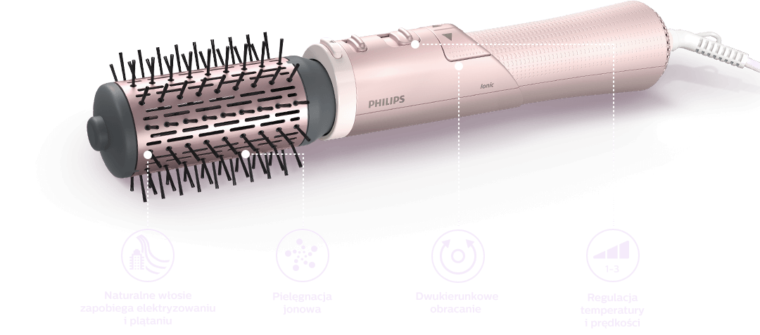 Suszarko-lokówka w kolorze różowym z widocznym logo PHILIPS i napisem \'Ionic\'. Obok produktu znajdują się ikony z tekstami: \'Naturalne włosie zapewnia użytkowanie i piękno\', \'Pielęgnacja jonowa\', \'Dwukierunkowe obracanie\', \'Regulacja temperatury i prędkości\'.