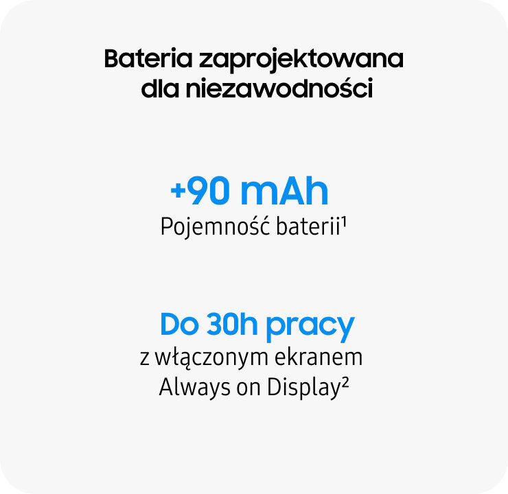 Grafika przedstawia tekst: \'Bateria zaprojektowana dla niezawodności +90 mAh Pojemność baterii¹ Do 30h pracy z włączonym ekranem Always on Display²\'.
