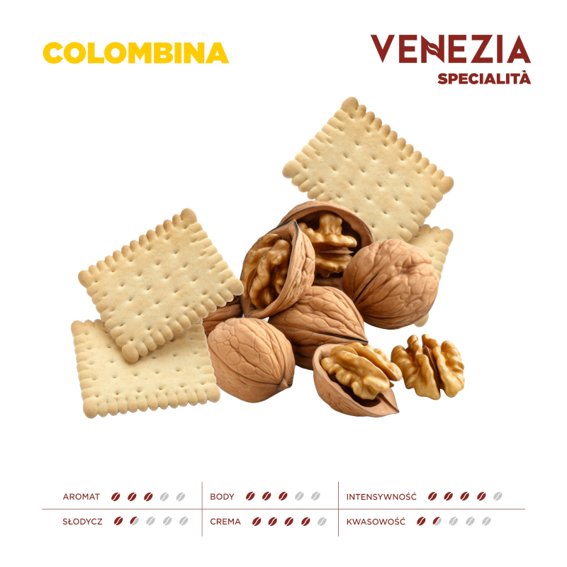 Na obrazie widoczne są herbatniki i orzechy włoskie, a w tle napisy \'COLOMBINA\' i \'VENEZIA SPECIALITÀ\'. Poniżej znajduje się ocena cech: aromat, body, intensywność, słodycz, crema, kwasowość, przedstawiona za pomocą ikon ziaren kawy.