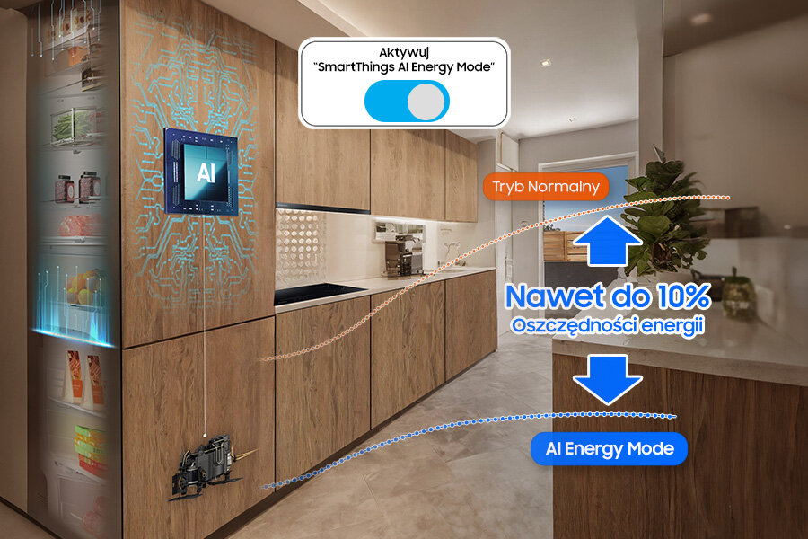 Kuchnia z drewnianymi szafkami i lodówką z panelem AI. Tekst na obrazie: \'Aktywuj SmartThings AI Energy Mode\', \'Tryb Normalny\', \'Nawet do 10% Oszczędności energii\', \'AI Energy Mode\'.