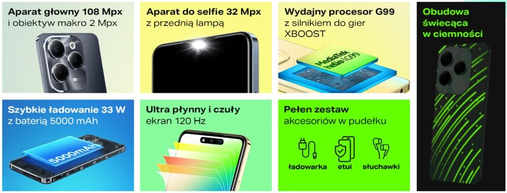Grafika przedstawia sześć sekcji z informacjami o smartfonie. Zawiera opisy: \'Aparat główny 108 Mpx i obiektyw makro 2 Mpx\', \'Aparat do selfie 32 Mpx z przednią lampą\', \'Wydajny procesor G99 z silnikiem do gier XBOOST\', \'Szybkie ładowanie 33 W z baterią 5000 mAh\', \'Ultra płynny i czuły ekran 120 Hz\', \'Pełen zestaw akcesoriów w pudełku\', oraz \'Obudowa świecąca w ciemności\'.