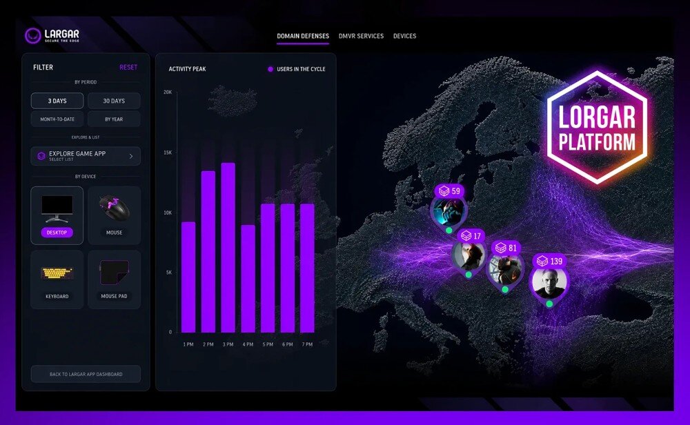 Interfejs aplikacji z wykresem słupkowym i mapą Europy, na której zaznaczone są punkty z liczbami 59, 17, 81 i 139. Po prawej stronie widnieje logo z napisem \'LORGAR PLATFORM\'.